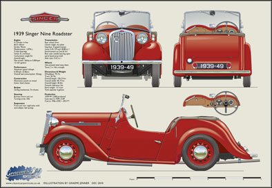 Singer Nine Roadster 1939-49